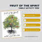 Fruit of the Spirit Wall Art